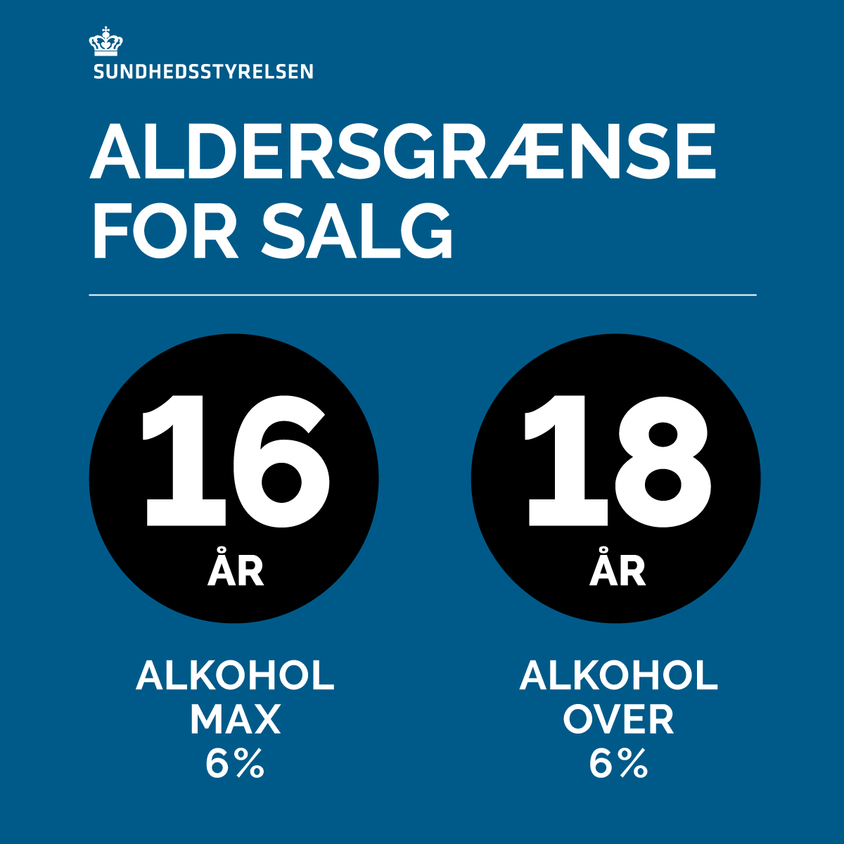 SST Alkohol